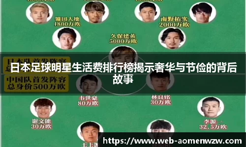 日本足球明星生活费排行榜揭示奢华与节俭的背后故事